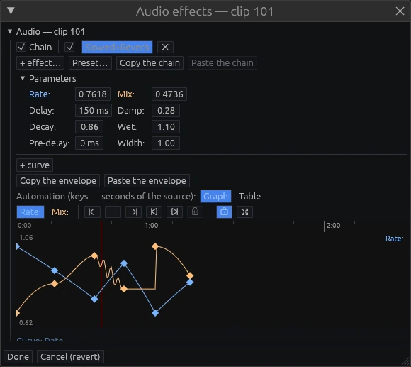The audio effects window for one clip: Slowed+Reverb parameters, and below them the automation graph with keyframed curves for rate and mix.